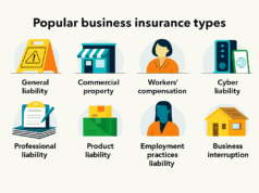 The Different Types of Business Insurance Explained